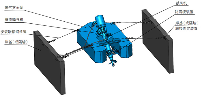 9001cc金沙以诚为本(中国集团)有限公司官网