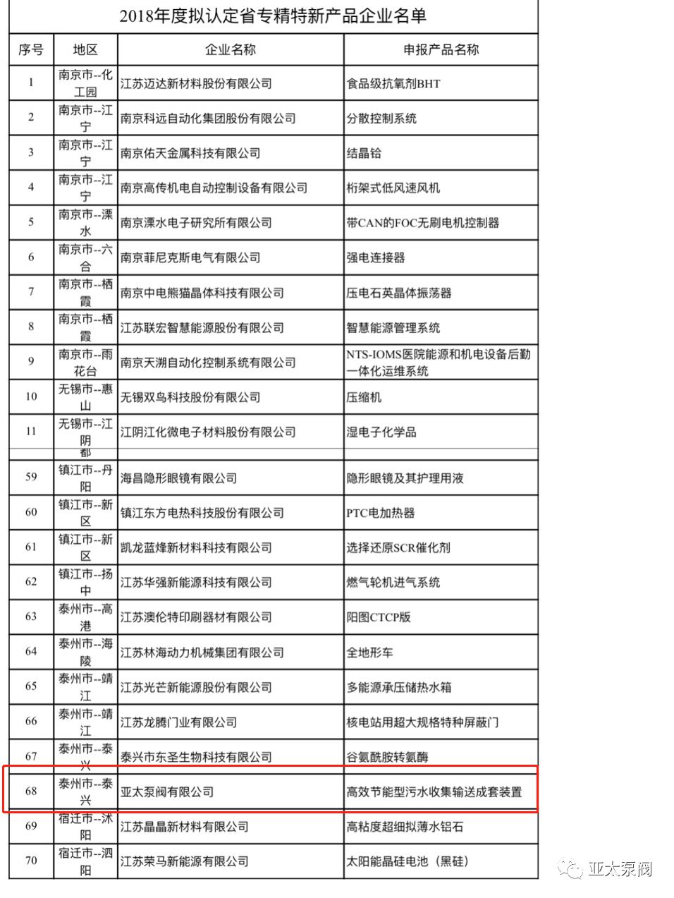 9001cc金沙以诚为本(中国集团)有限公司官网
