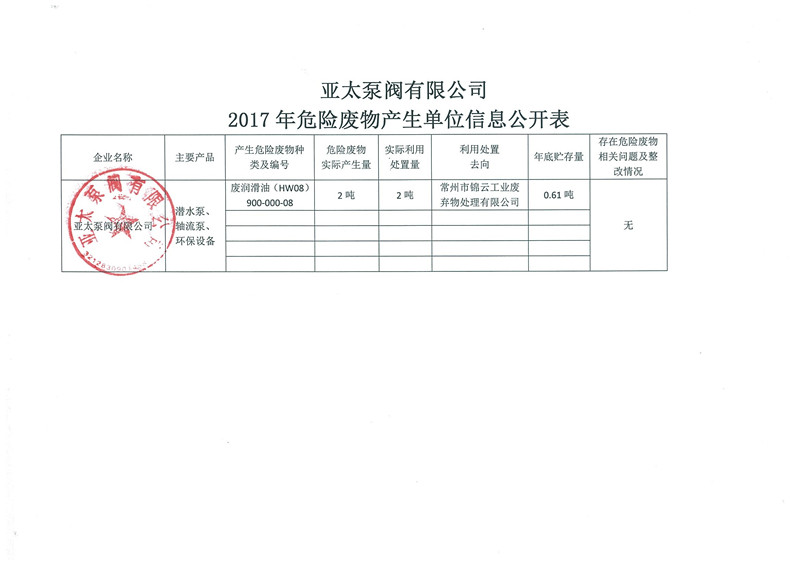 9001cc金沙以诚为本(中国集团)有限公司官网